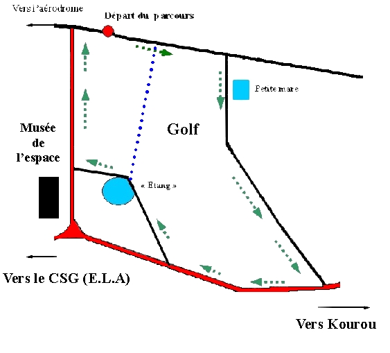 model4golf.JPG (72777 octets)